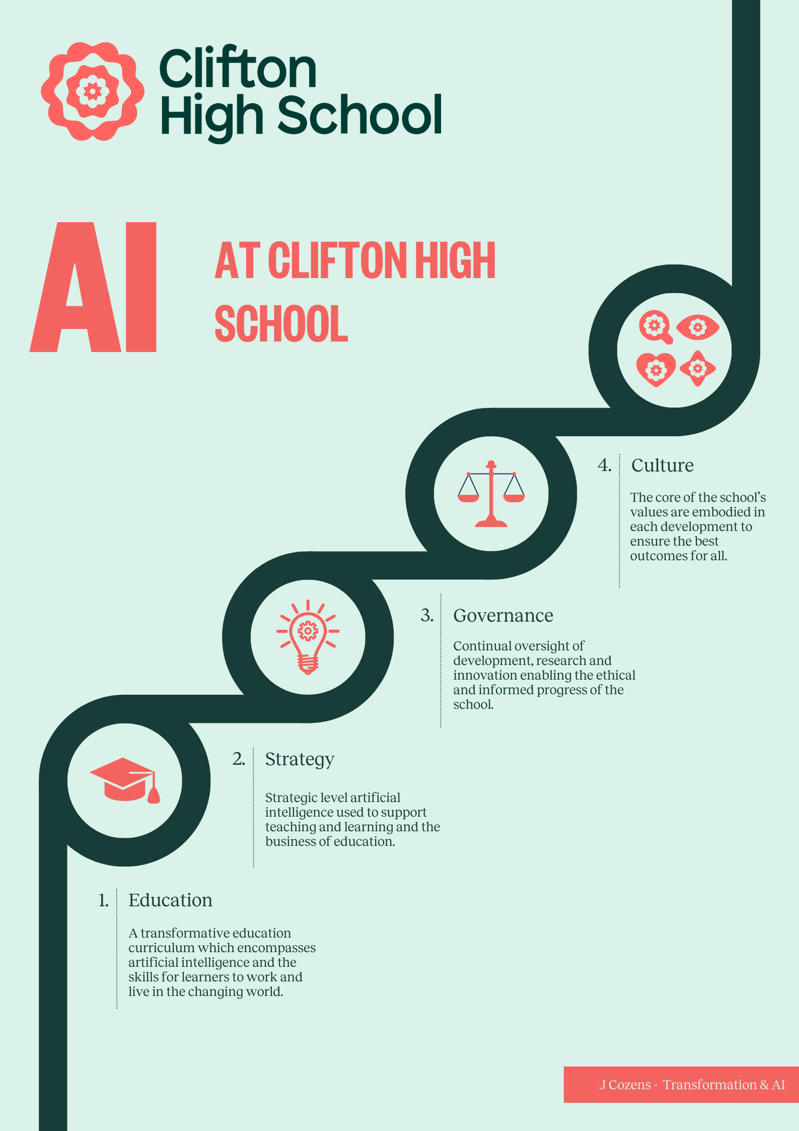 OptimizedImage,Optimized
