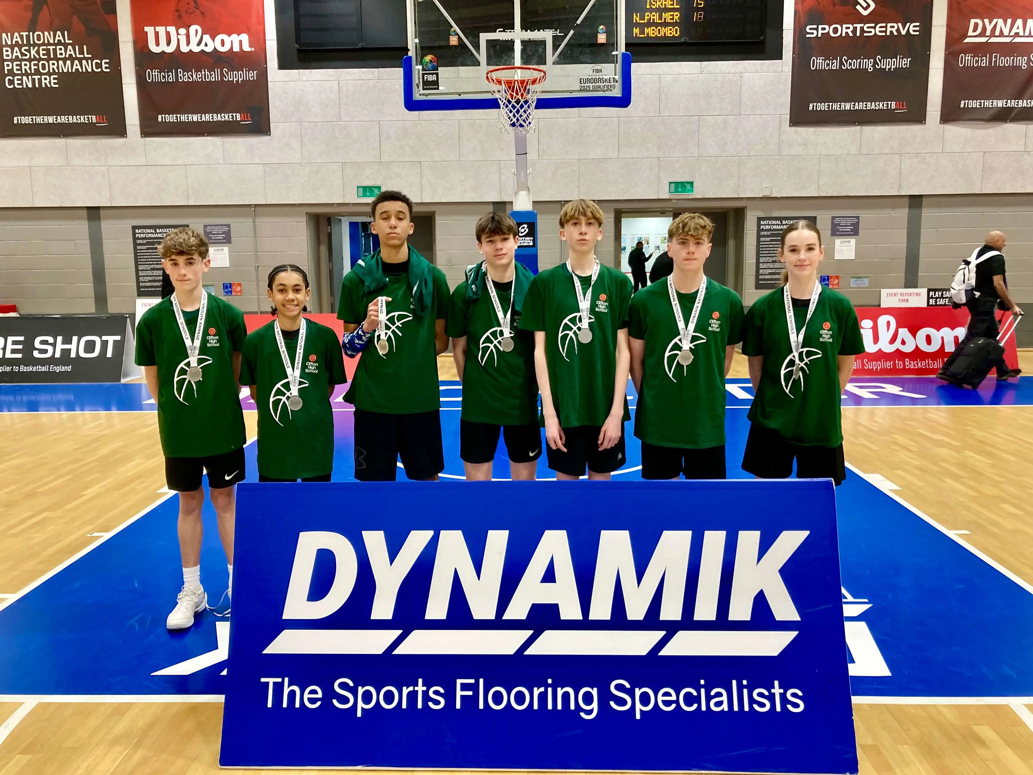 OptimizedImage,Optimized